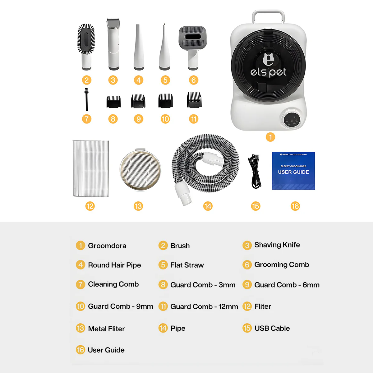 Grooming Kit With Vacuum - Image 7