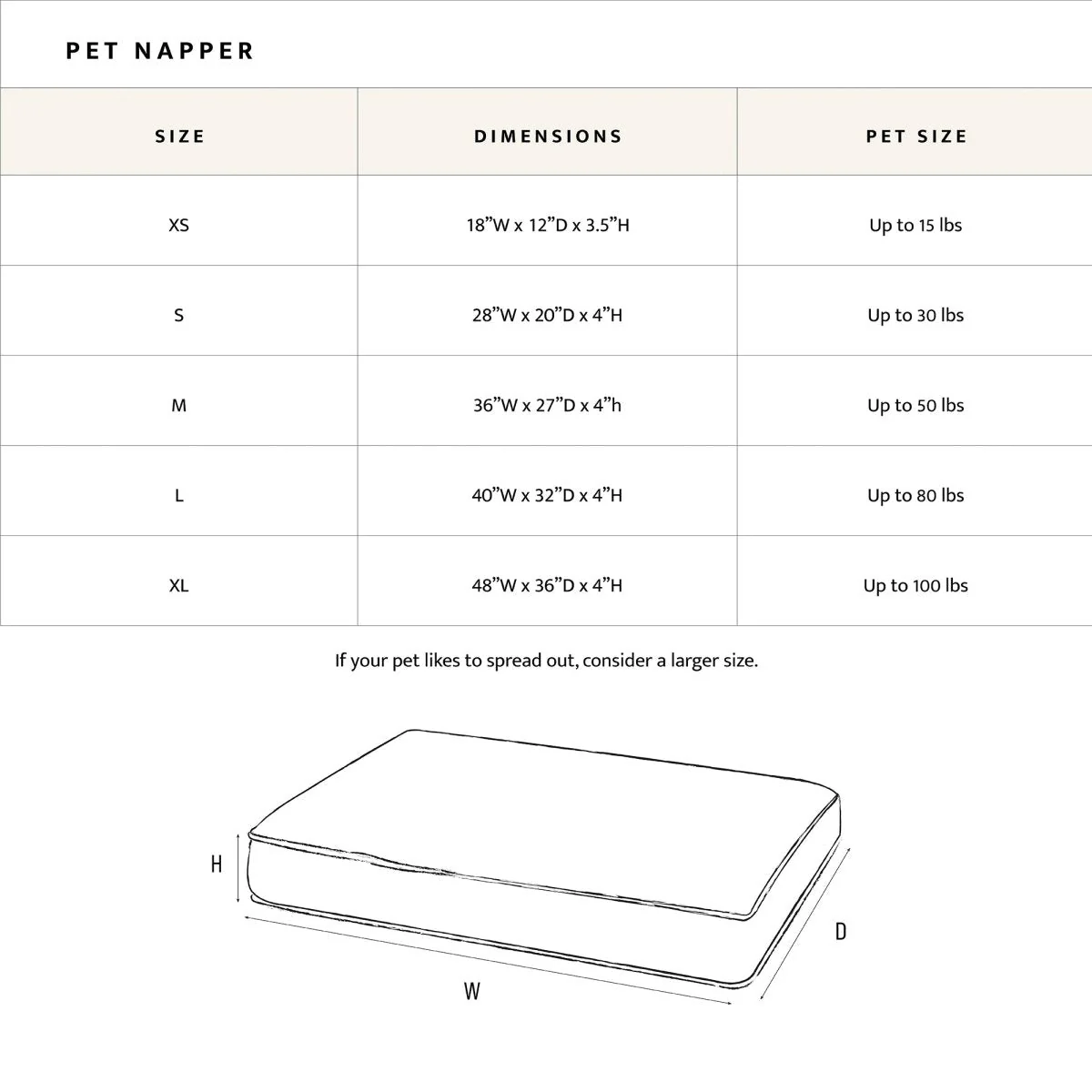 Pendleton Vintage Camp Pet Napper - Image 18