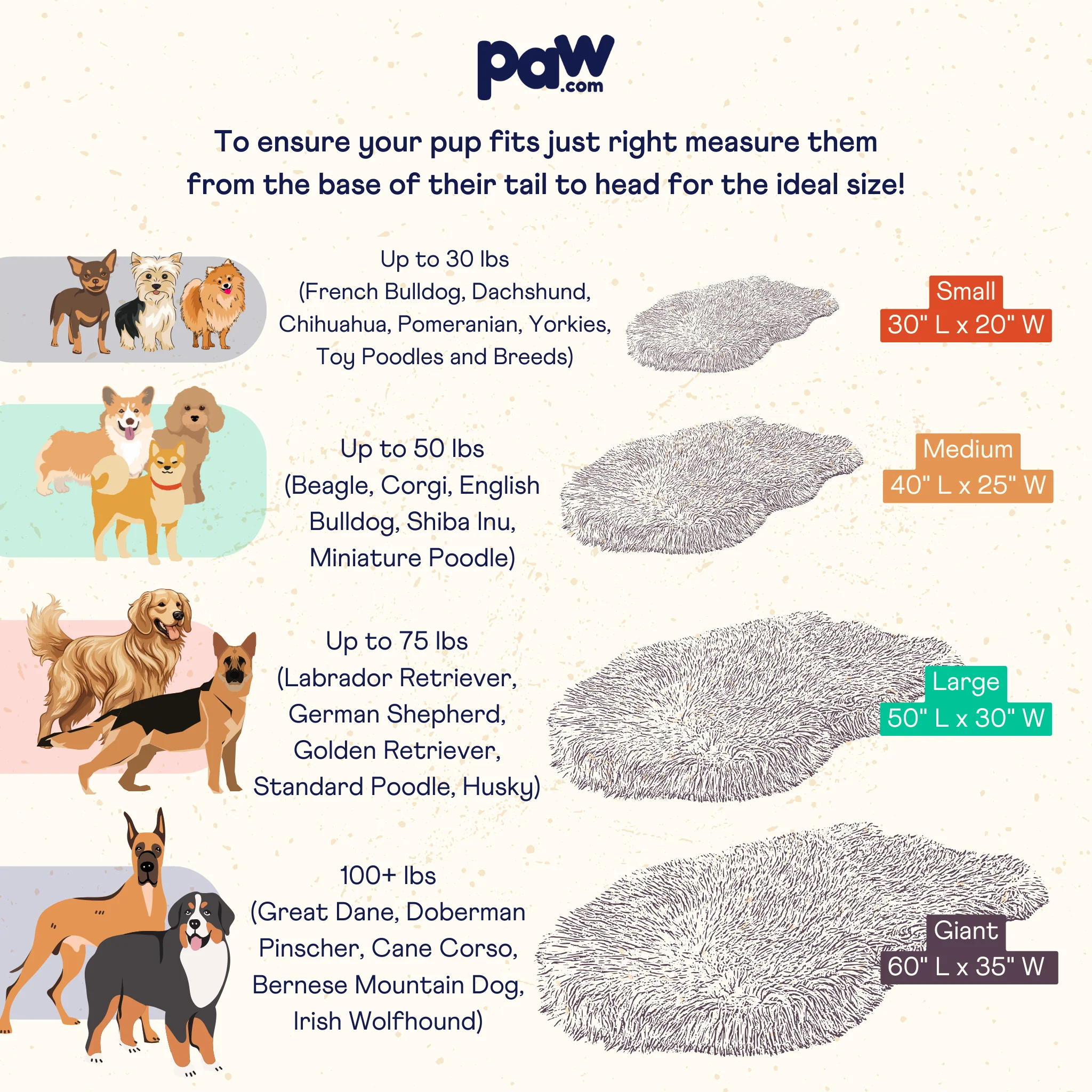 PupRug by Paw.com® Faux Fur Orthopedic Dog Bed - Curve Charcoal Grey - Image 15