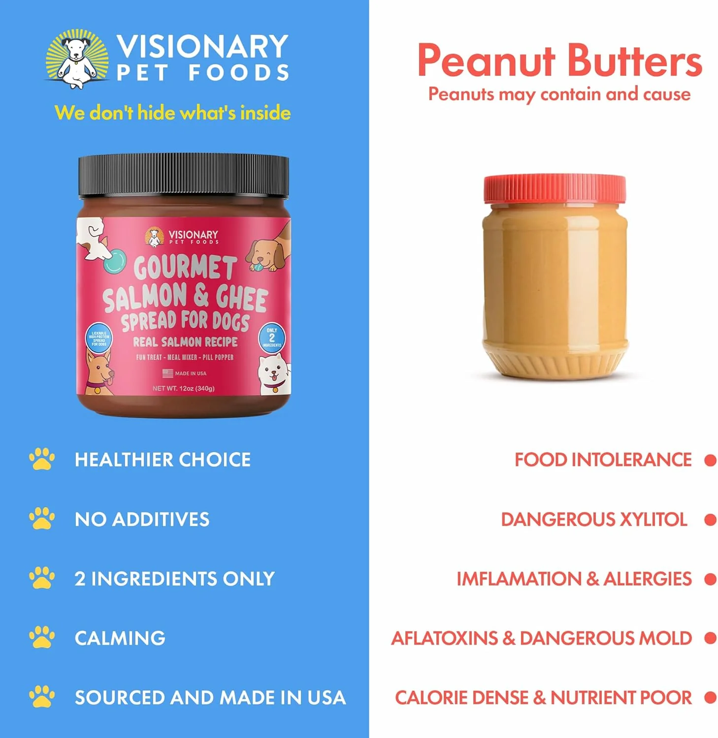Salmon & Ghee Dog Meat Spread β High-Protein, Low-Carb Keto Treat | 12oz Jar - Image 4