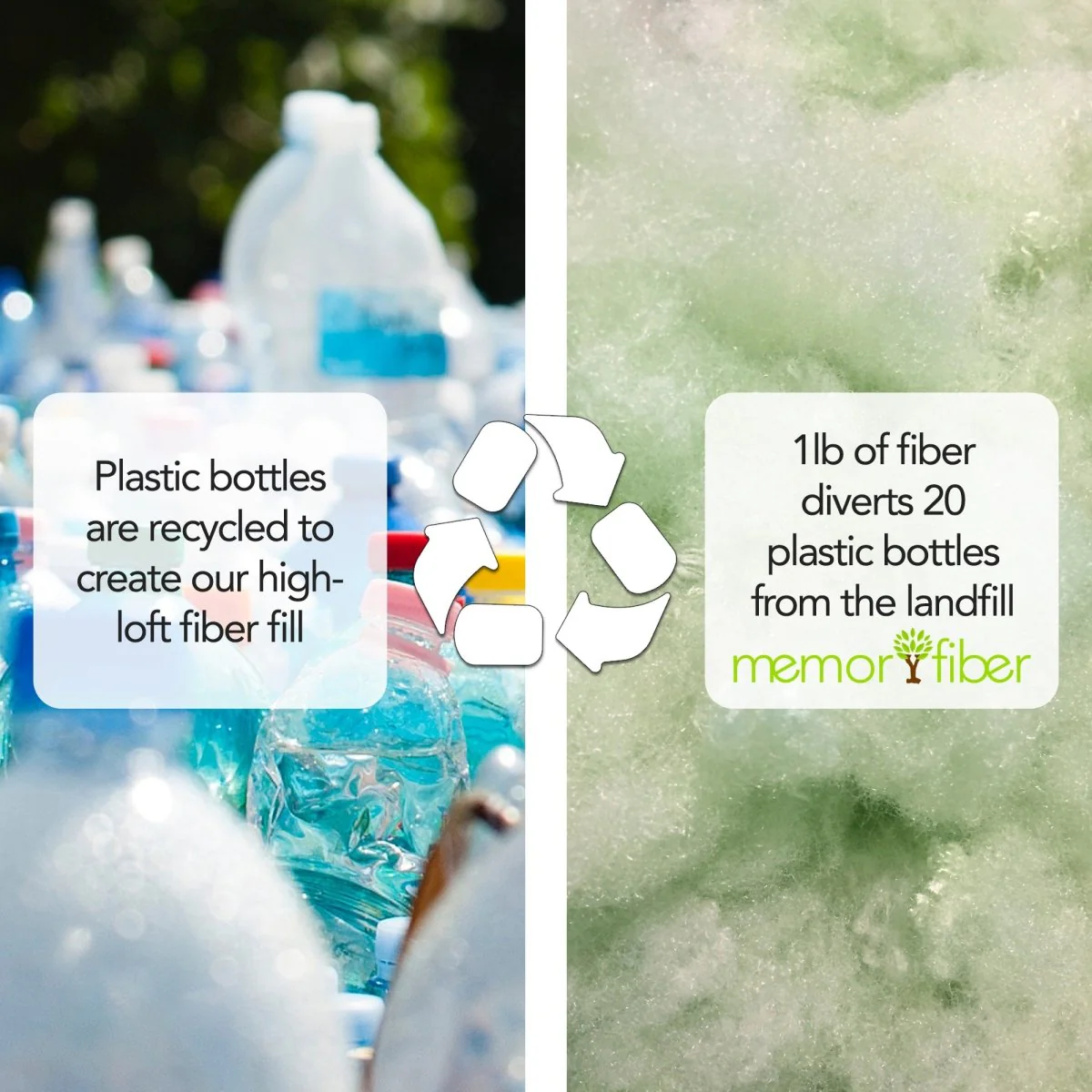 Shinola Brand Stripe Berber Napper Dog Bed - Image 11
