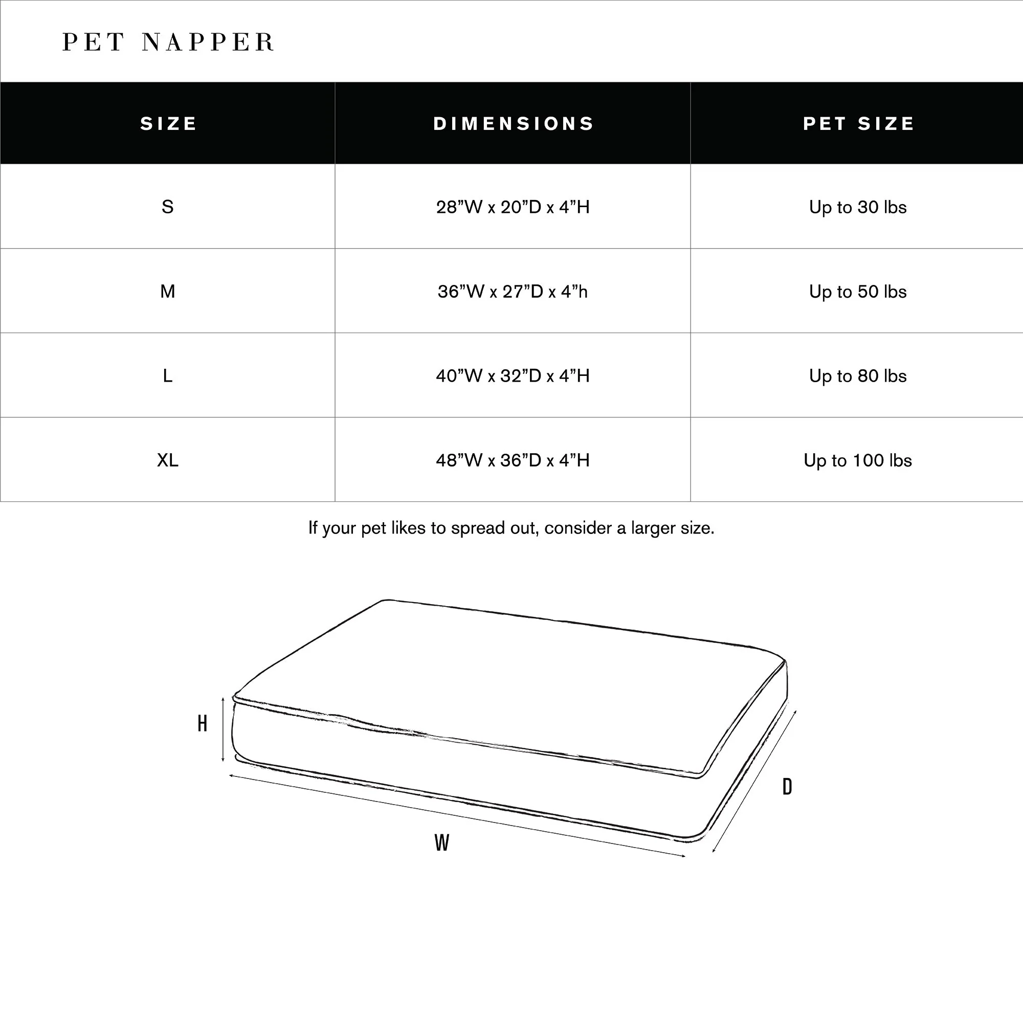 Shinola Brand Stripe Berber Napper Dog Bed - Image 12