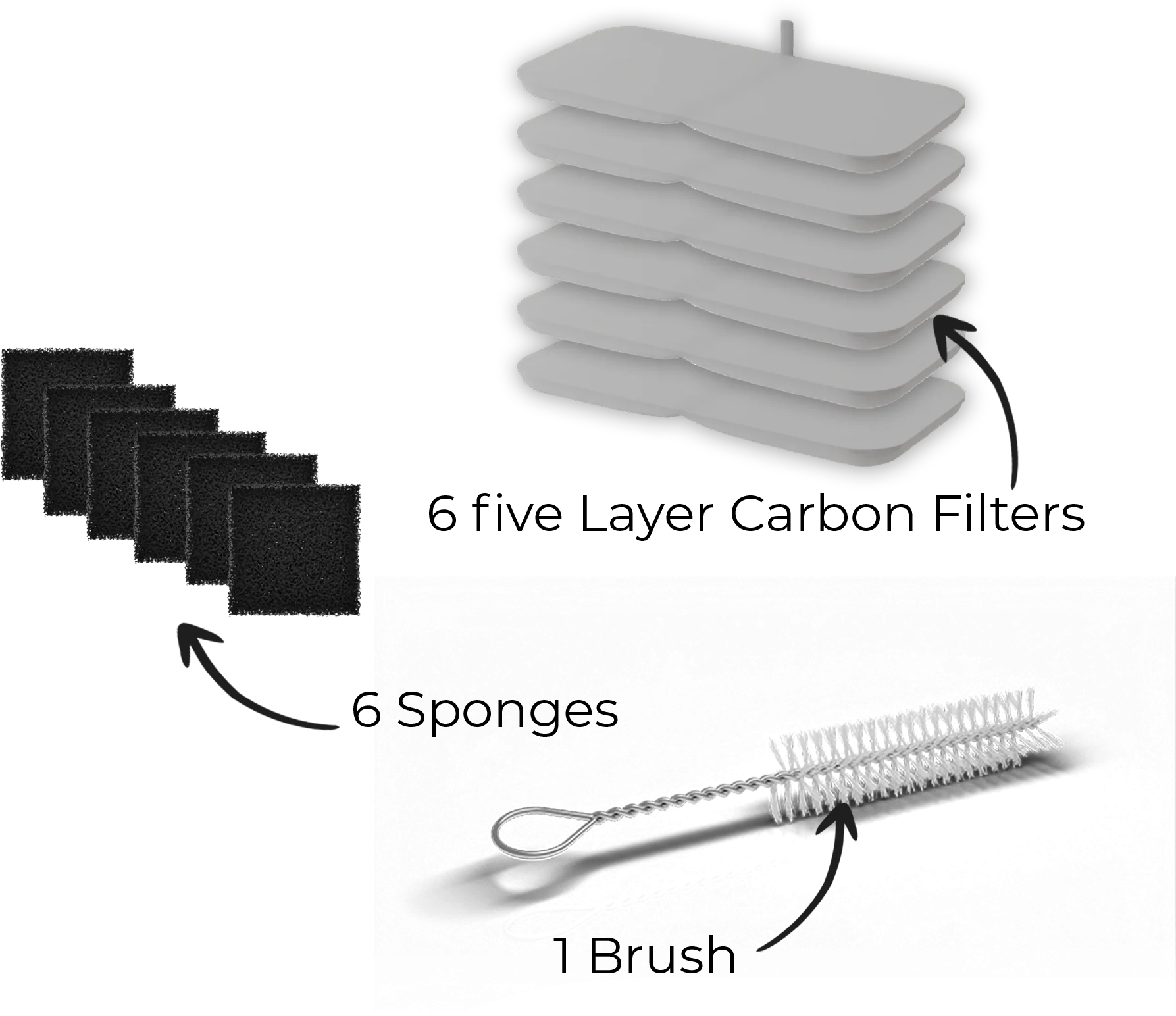 Smart Water Fountain Filter - Image 2