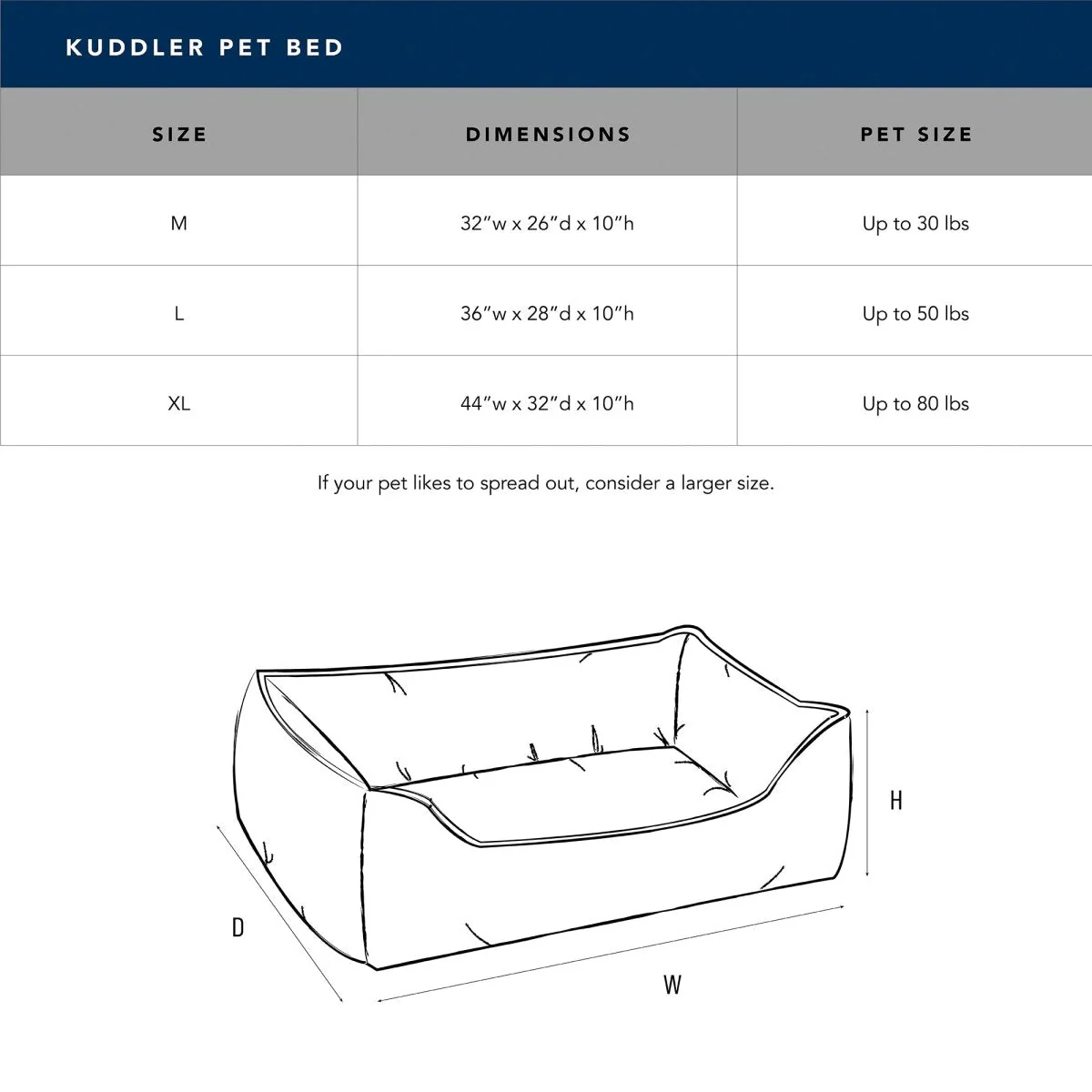 Teddy Bear Kuddler Bed - Image 18
